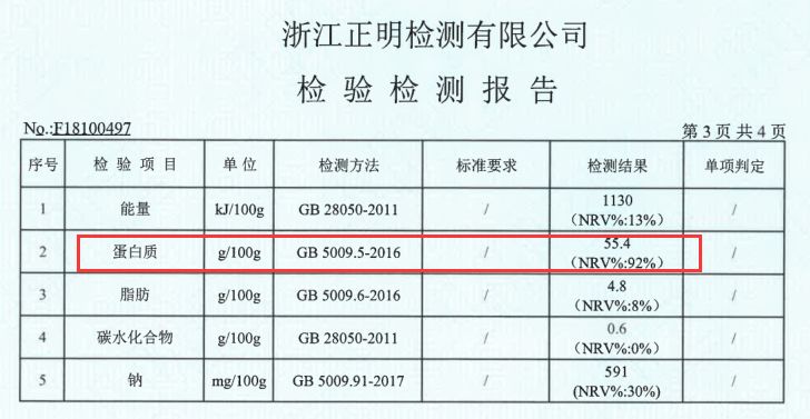                     宝宝缺铁性贫血知多少，缺不缺铁，到底“谁”说了算 | 荐物