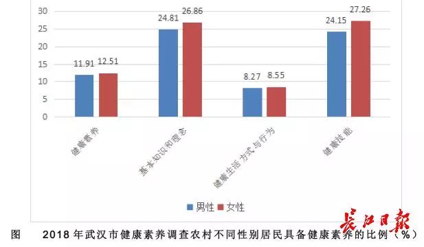 人口学维度_发烧温度计39度照片(2)