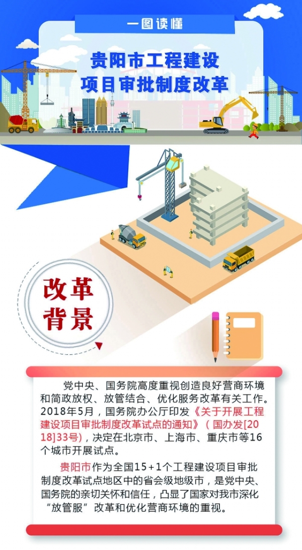 搭建项目 921f37d857f64e108cab6b680c2e4d58.jpeg