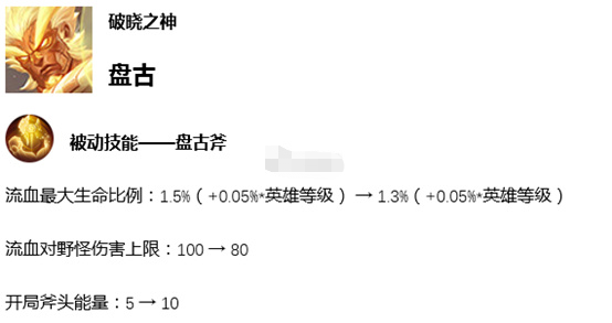 王者榮耀：體驗服更新調劑好漢，盤古再次減弱，劉邦即將回回遊戲 遊戲 第2張