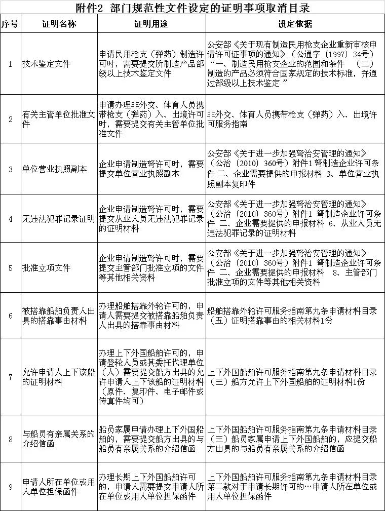 兵团2019各市gdp_广西各市gdp排名2019(2)