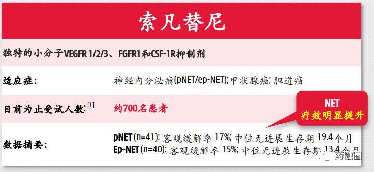 通用技术中国医药产品 94e7a98008f543f2bdcda1bcc11296dc.jpeg