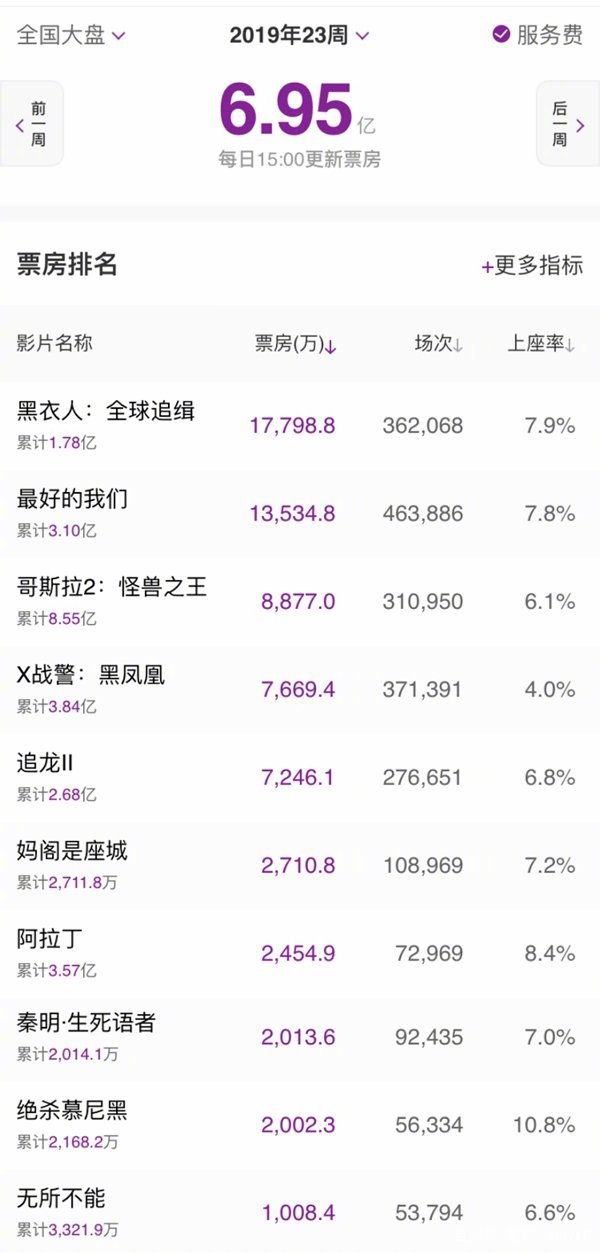 日本人口1.35亿_3d日本人口工漫画(2)