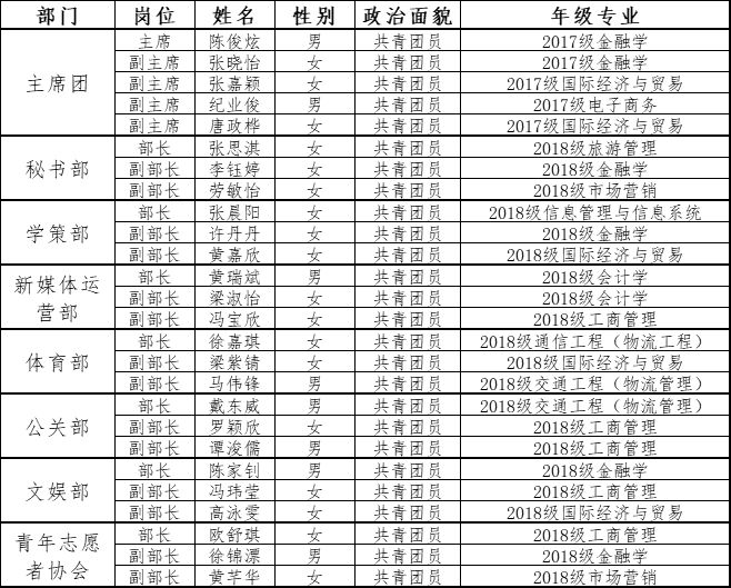 五邑gdp_广东地图 广东地图全图 广东地图查询