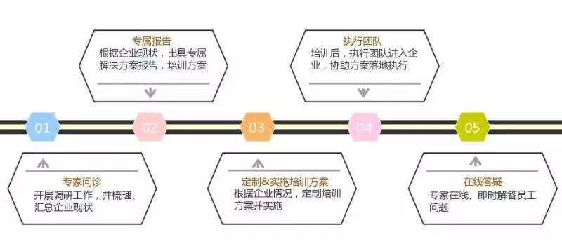 个税总人口_5000起征点个税表图片