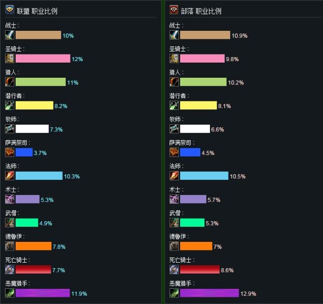 南宁人口普查2019_南宁火炬路人口图片