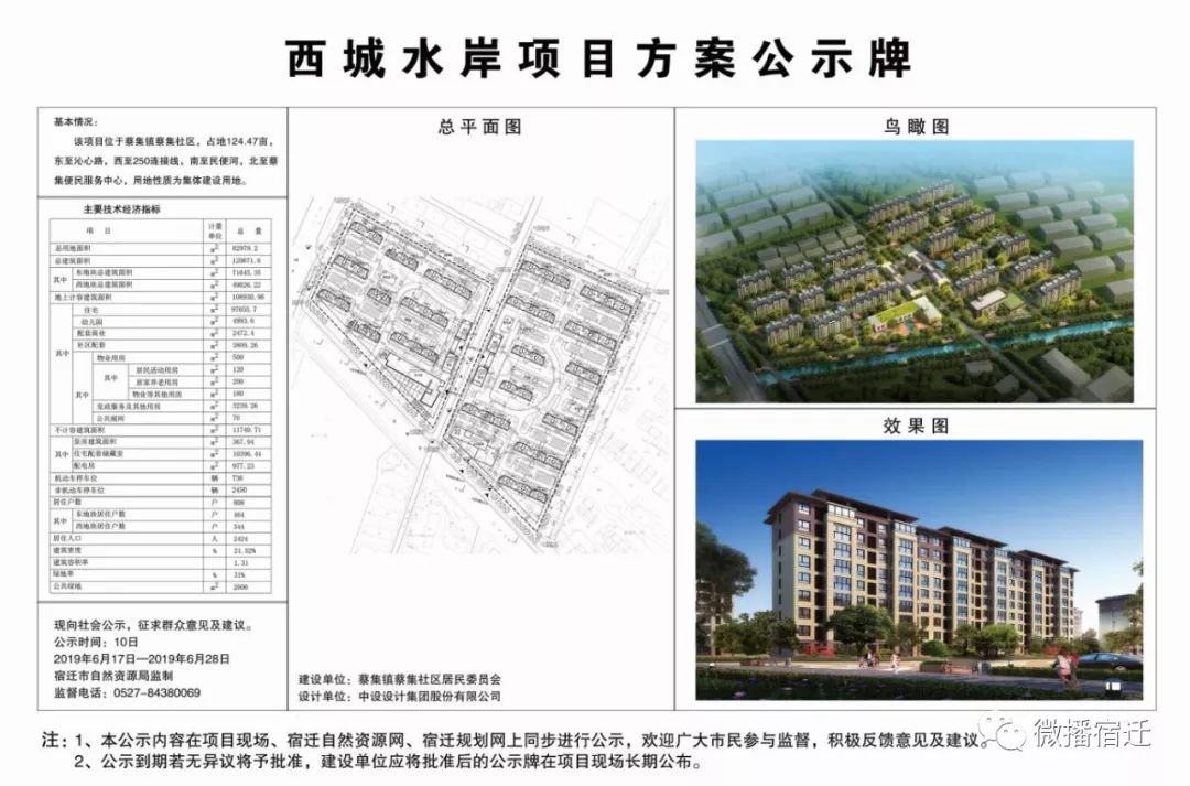 宿迁一波住房改善项目规划方案公示有你老家的吗