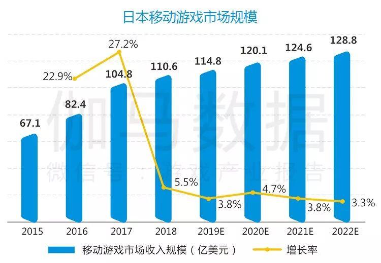 日本人口多少2020_日本人口2020统计(3)