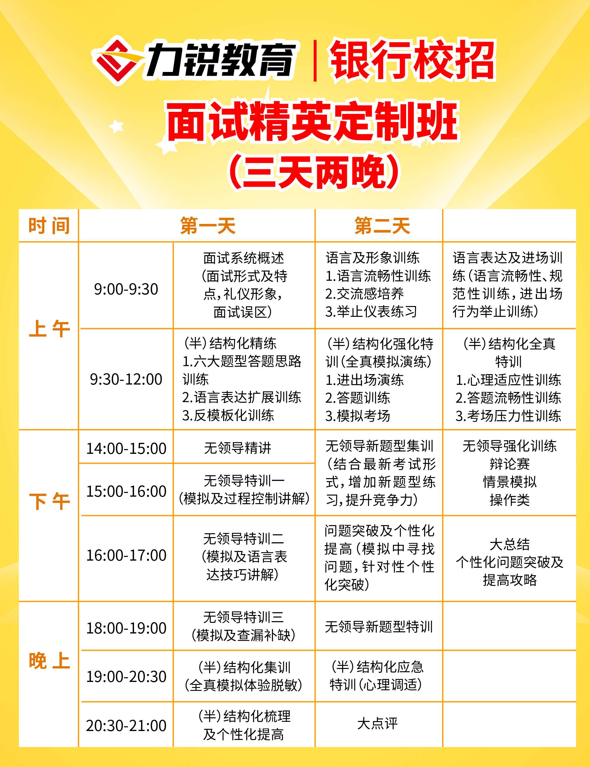 招聘经验分享_2018中国银行北京分行春季校园招聘面试经验分享(2)