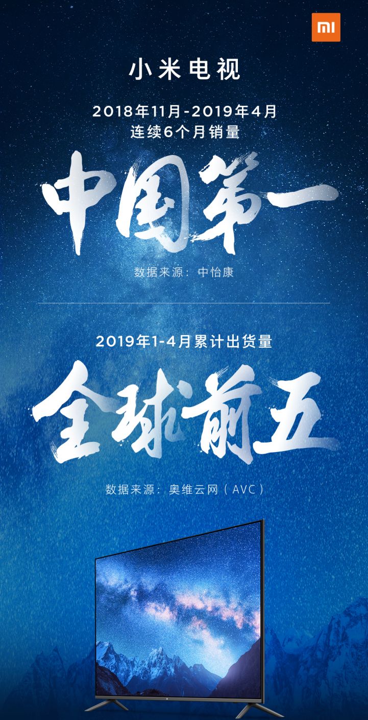 2019年国产电视排行榜_广电总局推荐2019年第一季度优秀国产电视动画片