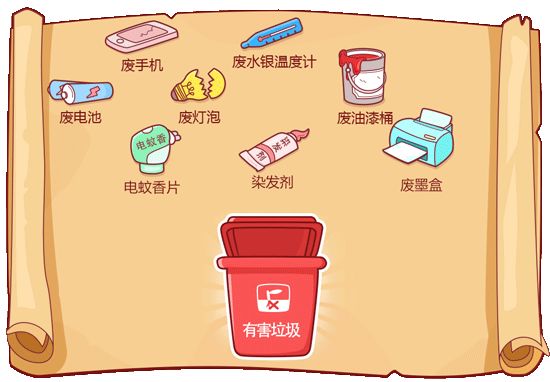 比如安放两个垃圾桶,一个放不可回收的厨余垃圾,一个放回收的日常垃圾