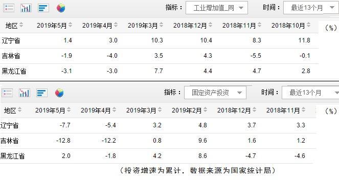 2020中国南北gdp占比_中美两国历年gdp比较(2006-2020)中国占比首次超越70%