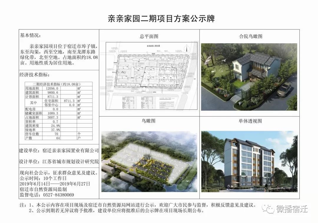 宿迁一波住房改善项目规划方案公示有你老家的吗