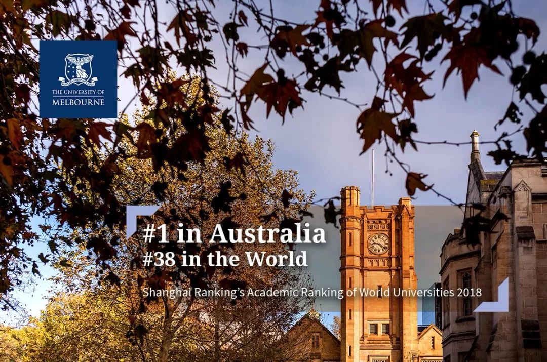 迪肯大学世界排名_2020QS世界大学学科排名:澳洲教育专业表现亮眼!