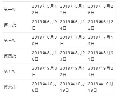 文化产业管理大学排名_世界排名前100的大学(3)