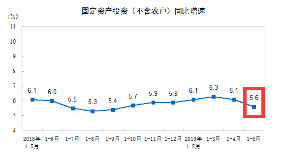 深圳GDP什么时候出_中国史上最强合并 一举垄断98 市场份额,创始人一夜身价翻10番(2)