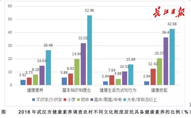 人口学维度_发烧温度计39度照片(2)