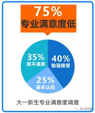 《2019年高考志愿填报必备手册》（内部资料）正式推出！教你一分也不浪费