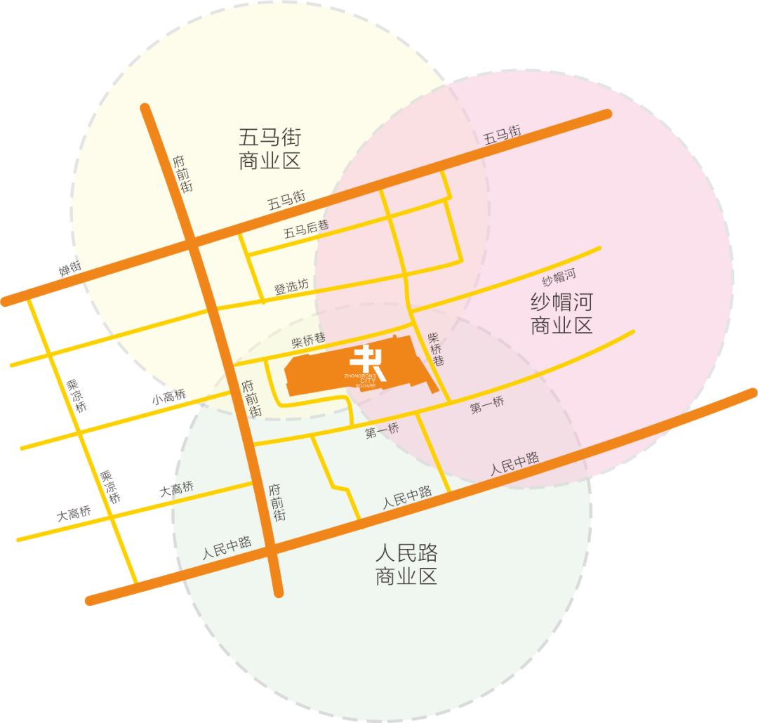 136 9589 6666 阮总 135 8788 7333 胡小姐 北面距繁华的五马步行街