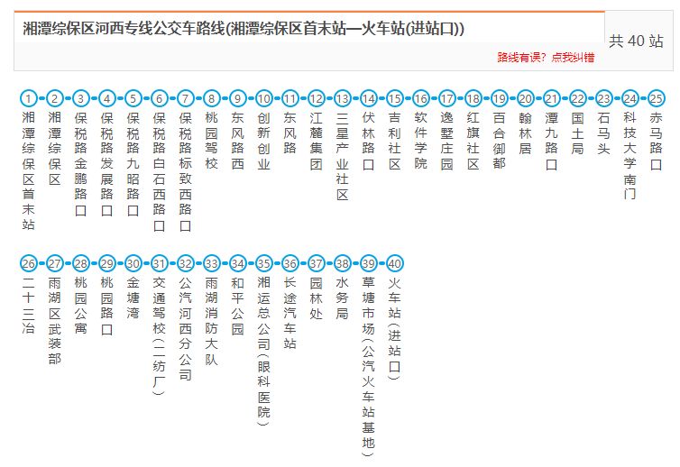 湘潭2019最新公交线路大全!包括城乡,县城,园区.