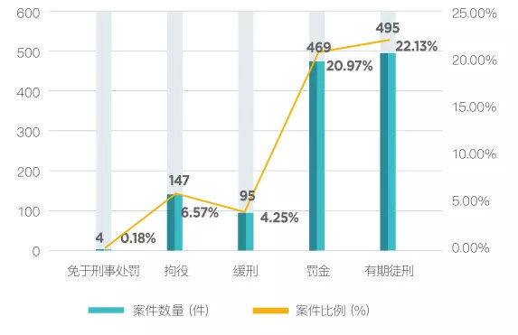 囊青县人口_青县人民医院(2)