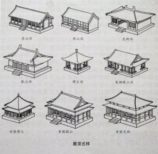 【非遗文化进校园】屋顶上的中国