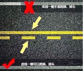 老司机都不一定认识的道路标线!