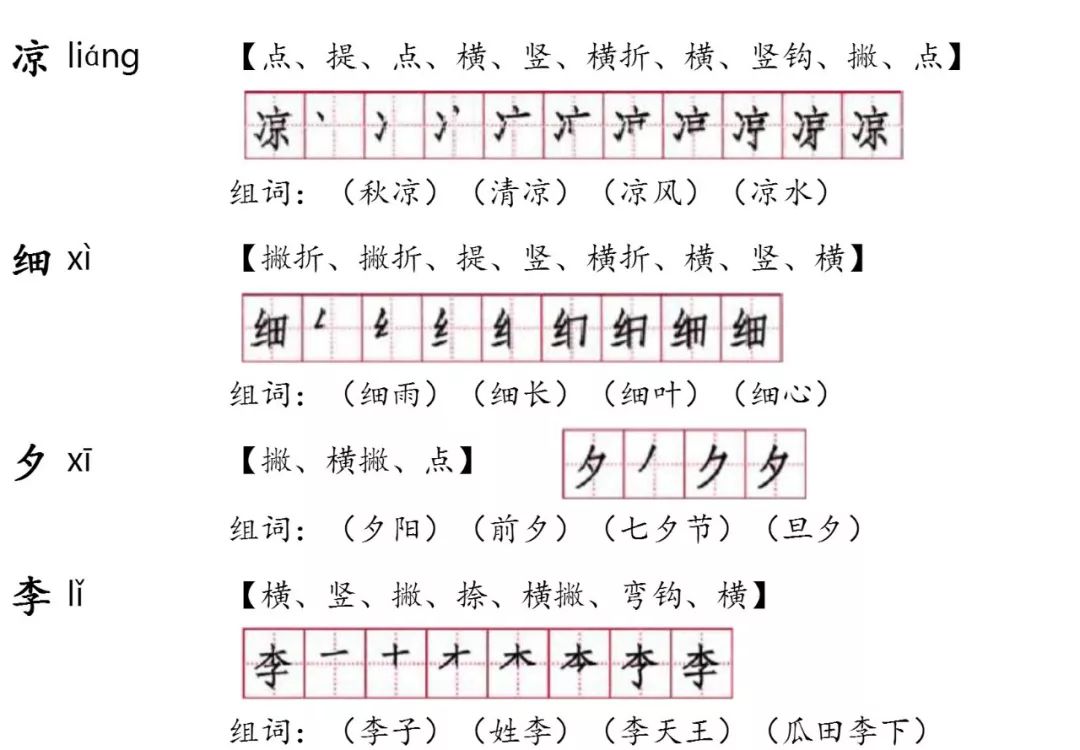 五个字的词一年级 d70e2320223e427b8ac8a24b86974ece.jpeg