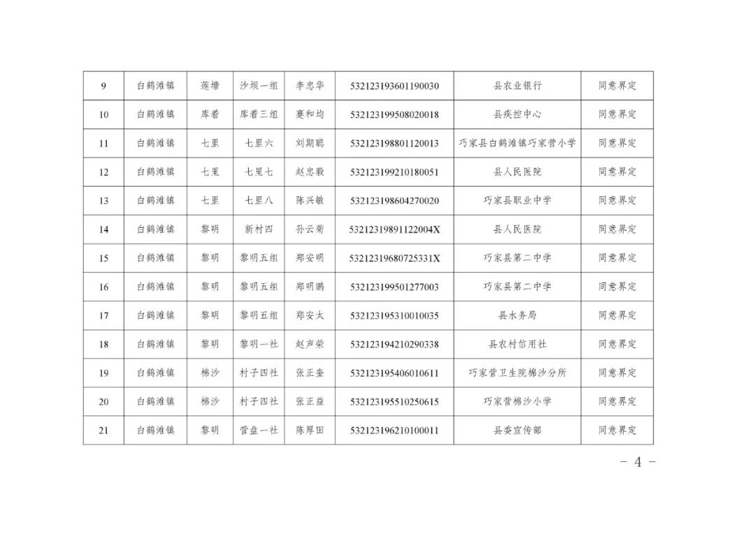 动迁人口认定_官方公布 东方厂周边棚户区拆迁安置方案 全文(2)