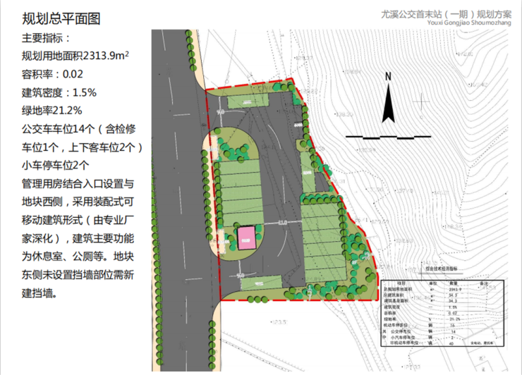 尤溪公交首末站一期规划方案公示 将建机动车停车位16个