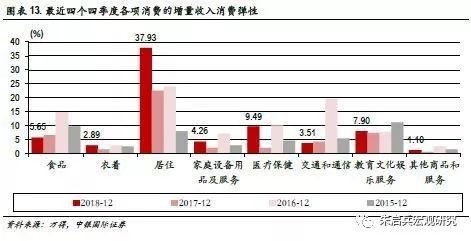 中山各镇2021第一季度gdp_经济持续增长 工业强势发力(2)