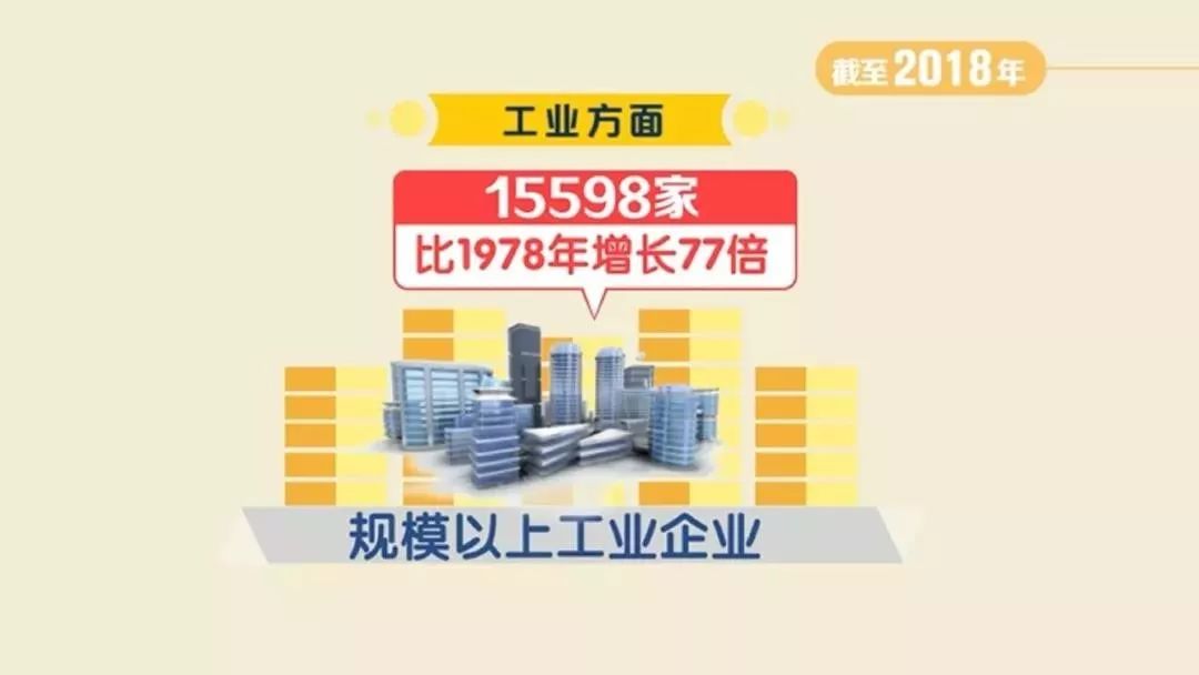 湖北省人均收入_湖北省农业收入统计图