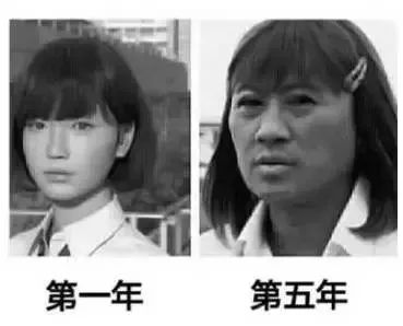 刷爆朋友圈的段子,期末考試其實老師比你還要慌! 刷爆朋友圈的段子,期末考試其實老師比你還要慌!