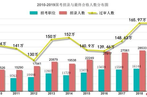 国家人口网_2100年美国中国日本人口多少 联合国做了个大胆预测(2)