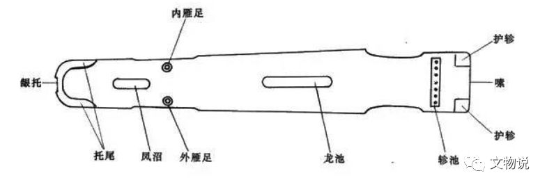 【历史】高山流水意，袅袅古琴音