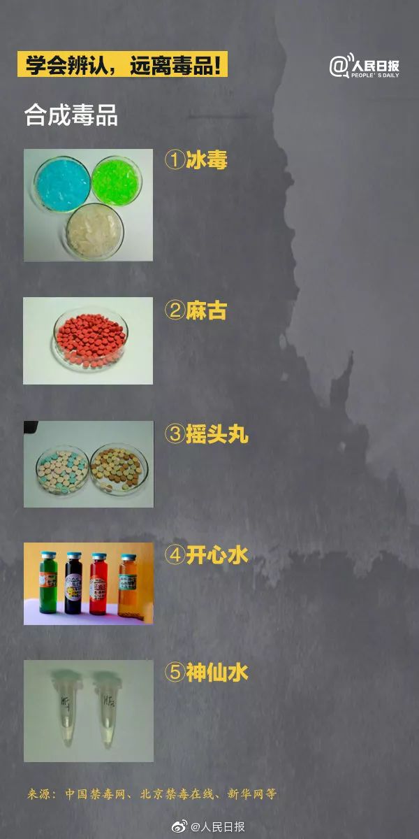 远离毒品珍爱生命常见毒品种类及危害图解