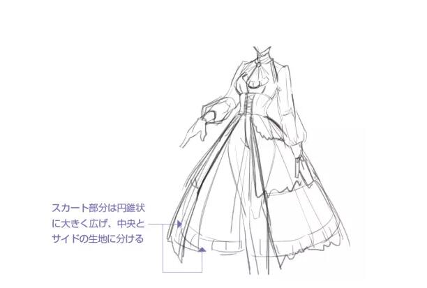 绘画中哥特式服饰与洛丽塔服饰的区别教程超级实用