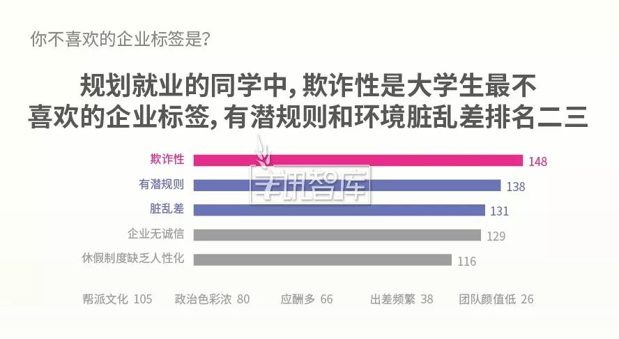 大学生招聘信息网_赶紧收藏 大批大学生招聘信息和求职网站都在这里(2)