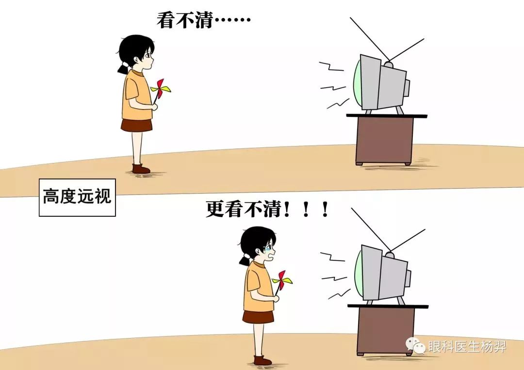 孩子有远视,到底需不需要配眼镜?