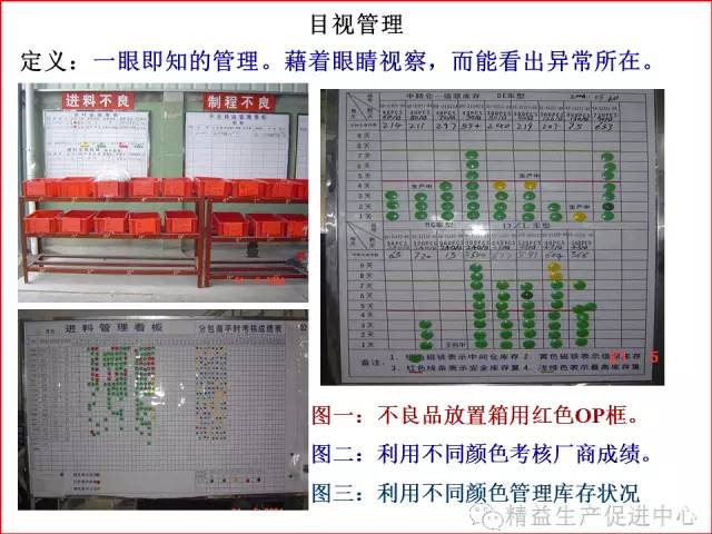 做好5s与目视化管理是一种怎样的体验?