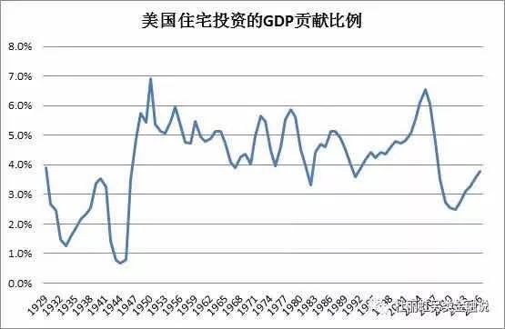 中国经济支柱gdp占比_未来30年,这9大行业将成中国经济的支柱(2)