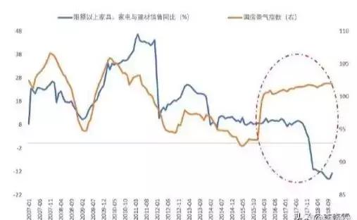 人口流出省会_中国省会地图(2)