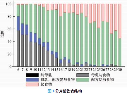 中国贫困儿童数据 fcfd2a639da848aa8c4df742418641a0.jpeg