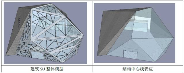 将此su系统建立到dxf,下载cad导出后进行线框模型的通过.10图纸pz30回路打开模型图片