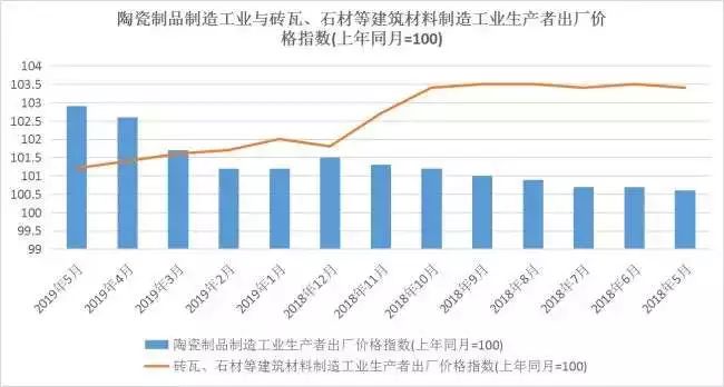 咸阳紫韵园人均消费_咸阳机场图片
