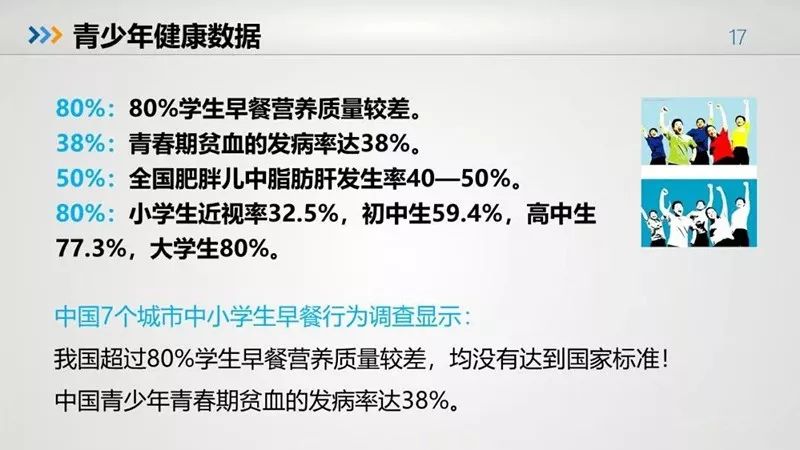 国家人口与健康_2018年人口健康共享杯大赛获奖公示