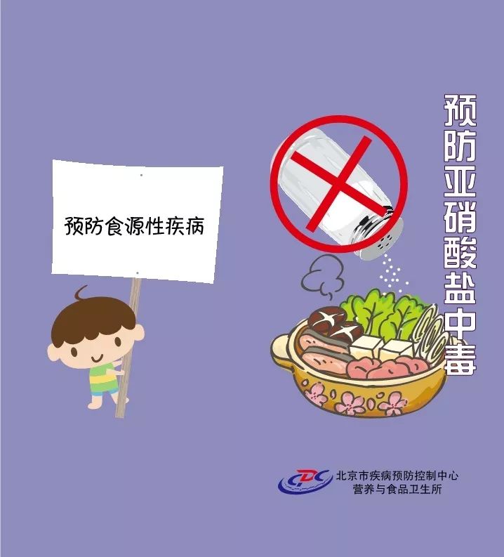 食品安全周 | 关注食品安全,警惕病从口入!