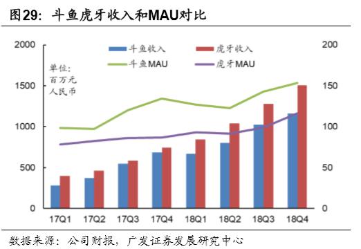 直播行业gdp什么意思_时政 今年第一季度中国GDP同比增长6.8