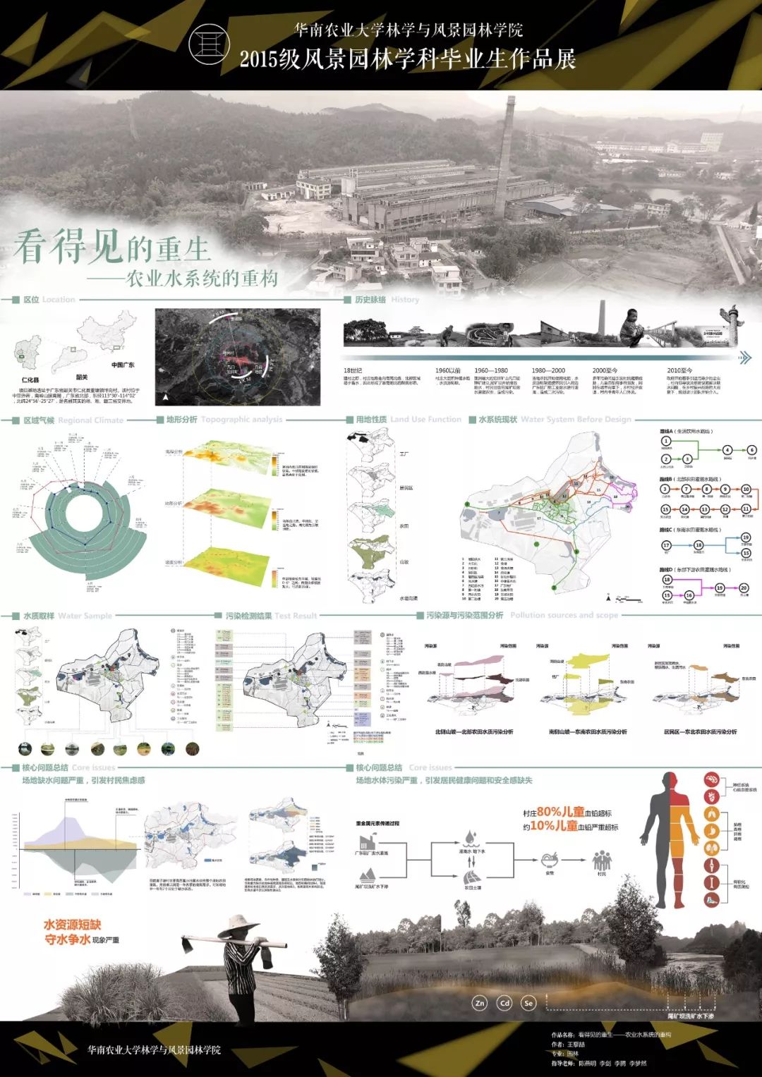 胡志杰温嘉豪(2015级园林 指导老师:漆淑芬江远,吴慧瑜(2015级园林)