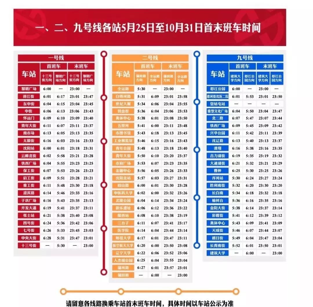 沈阳地铁线路图2025,2020年阳地铁线路图,阳地铁线路图2021_大山谷图库